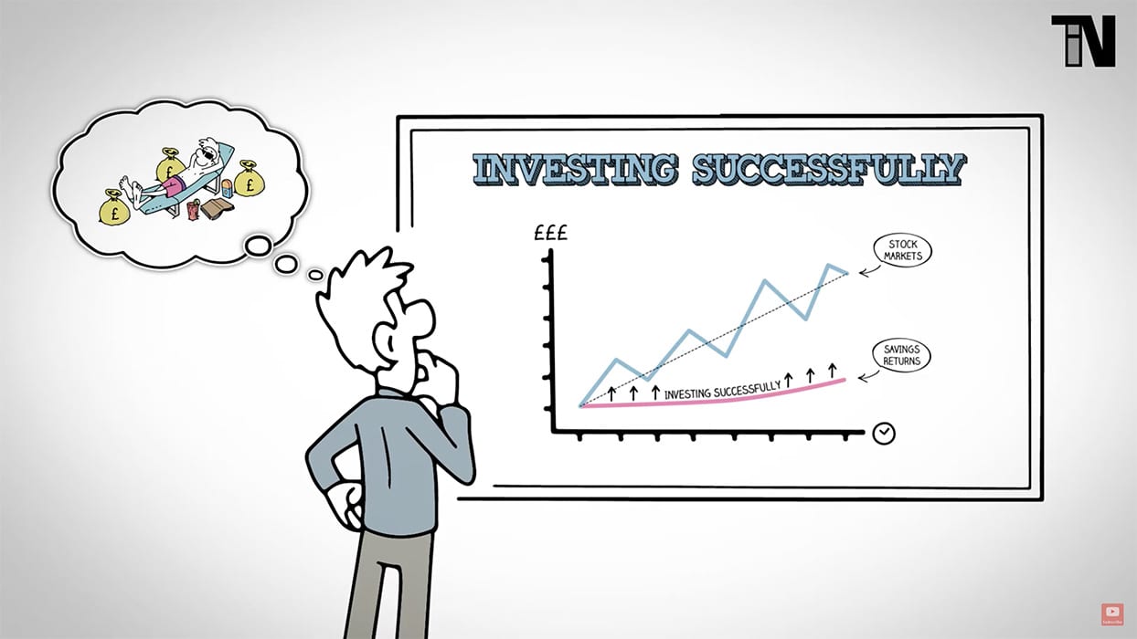 stock Market Investing Mistakes